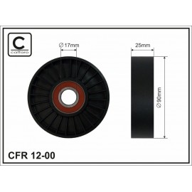ĮTEMPIMO GUOLIS CITROEN, PEUGEOT, FIAT