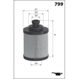 ALYVOS FILTRAS VOLVO V70 III (BW) D2