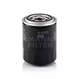 ALYVOS FILTRAS KIA CARNIVAL 2,9CRDI