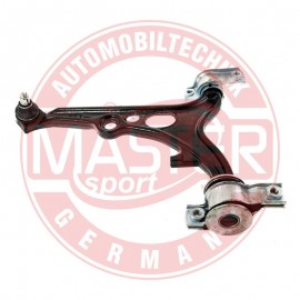 SVIRTIS