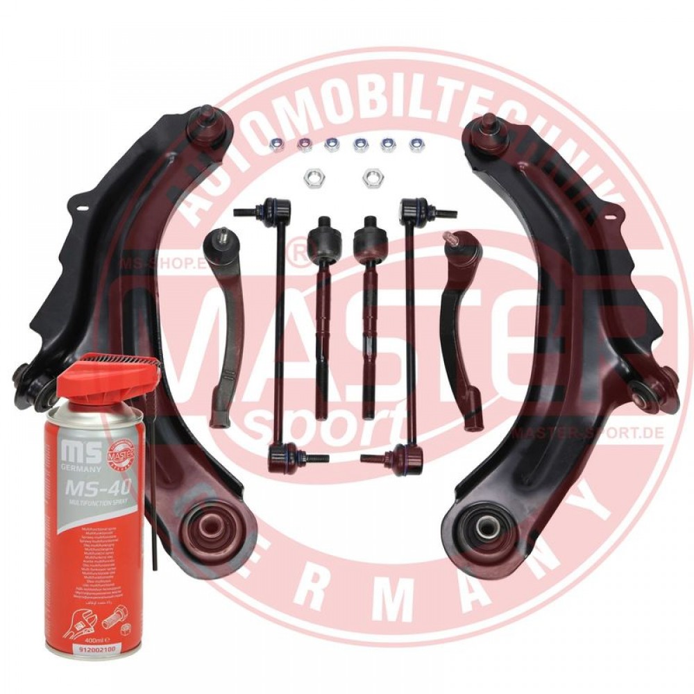 SVIRTIS