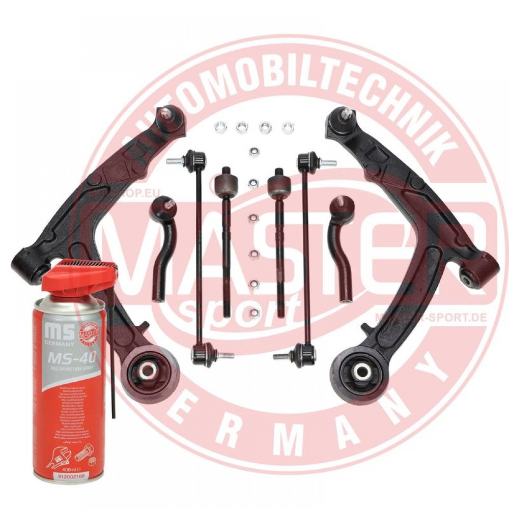SVIRTIS