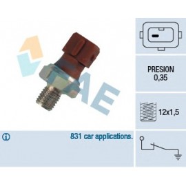 DAV.TEP.BMW 320/323 84-,316+D