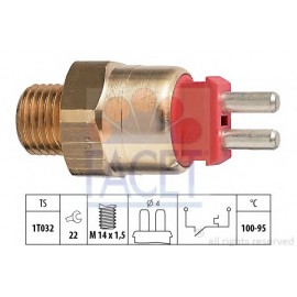 VENT.PAL.KONT.MB OM 601/602/603