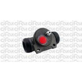 CILINDR.STB PEUGEOT 405 87-94
