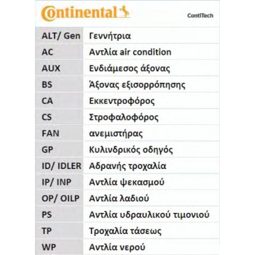 PASKIRSTYMO DIRŽAS VW 2,8 30V