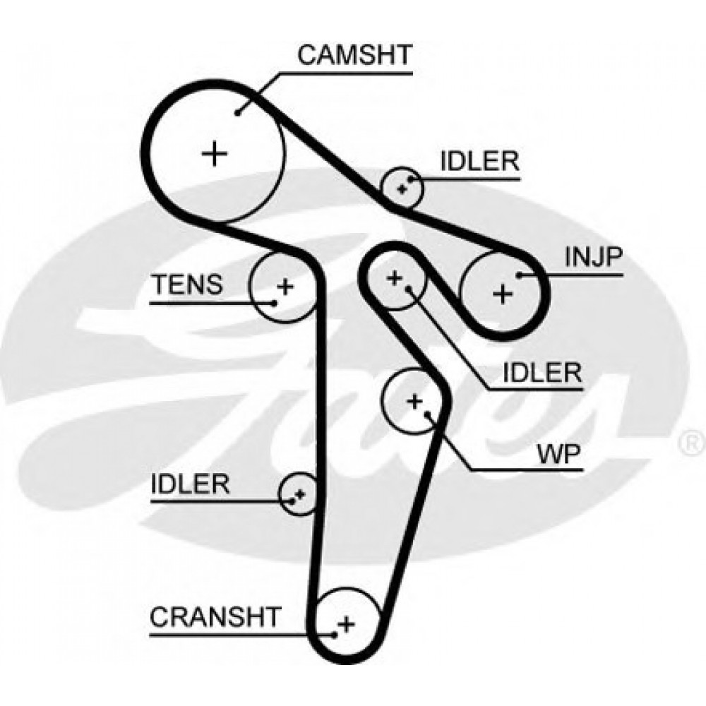 PASKIR.DIR.AUDI,VW,SEAT,ŠKODA 1.6-2.0TDĮ