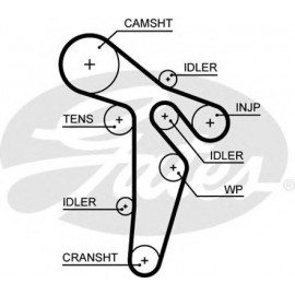 PASKIR.DIR.AUDI,VW,SEAT,ŠKODA 1.6-2.0TDĮ