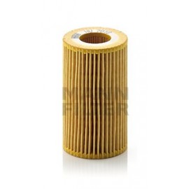 ALYVOS FILTRAS MB W204/W211/W212/SPRINTER/GLK