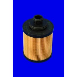 ALYVOS FILTRAS OPEL,SAAB,FIAT,ALFA ROMEO