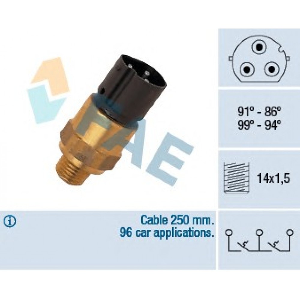VENT.PAL.KONT.BMW E30