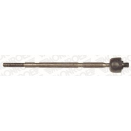 VAIRO TRAUKĖ ALFA ROMEO 145/146/155 94-