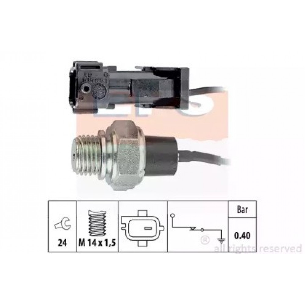 DAV.TEP.SAAB 9-3/9-5