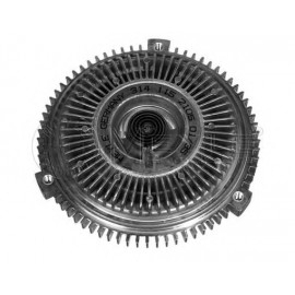 TERMO MOVA BMW E32/E34/E39/E38/E31