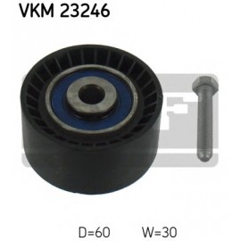 ĮTEMPIMO GUOLIS PEUGEOT 206-306,307-807