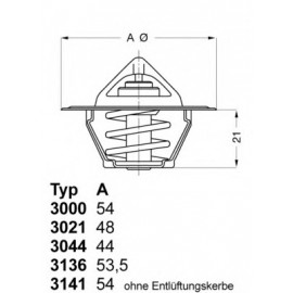 TERMOSTATAS AUDI,VW,OPEL,FORD,RENAULT,NISSAN,SAAB 1.0-3.6D 02.90-